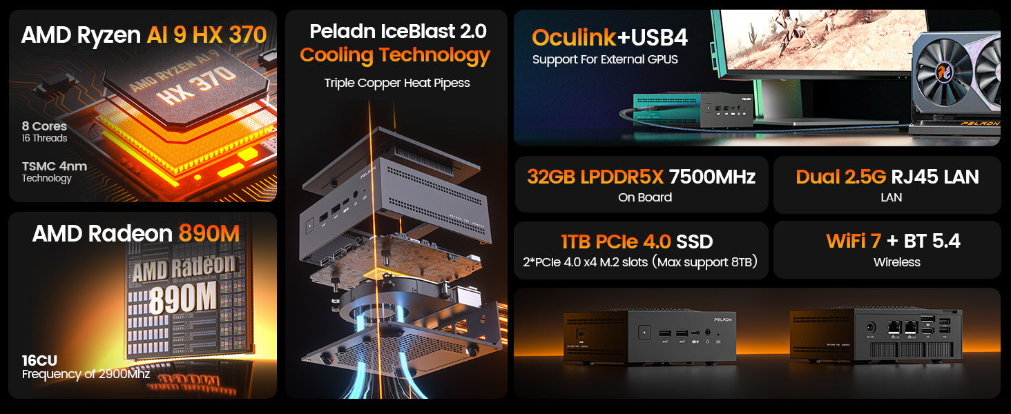 Peladn HO5 AMD Ryzen™ AI 9 HX 370 Mini PC