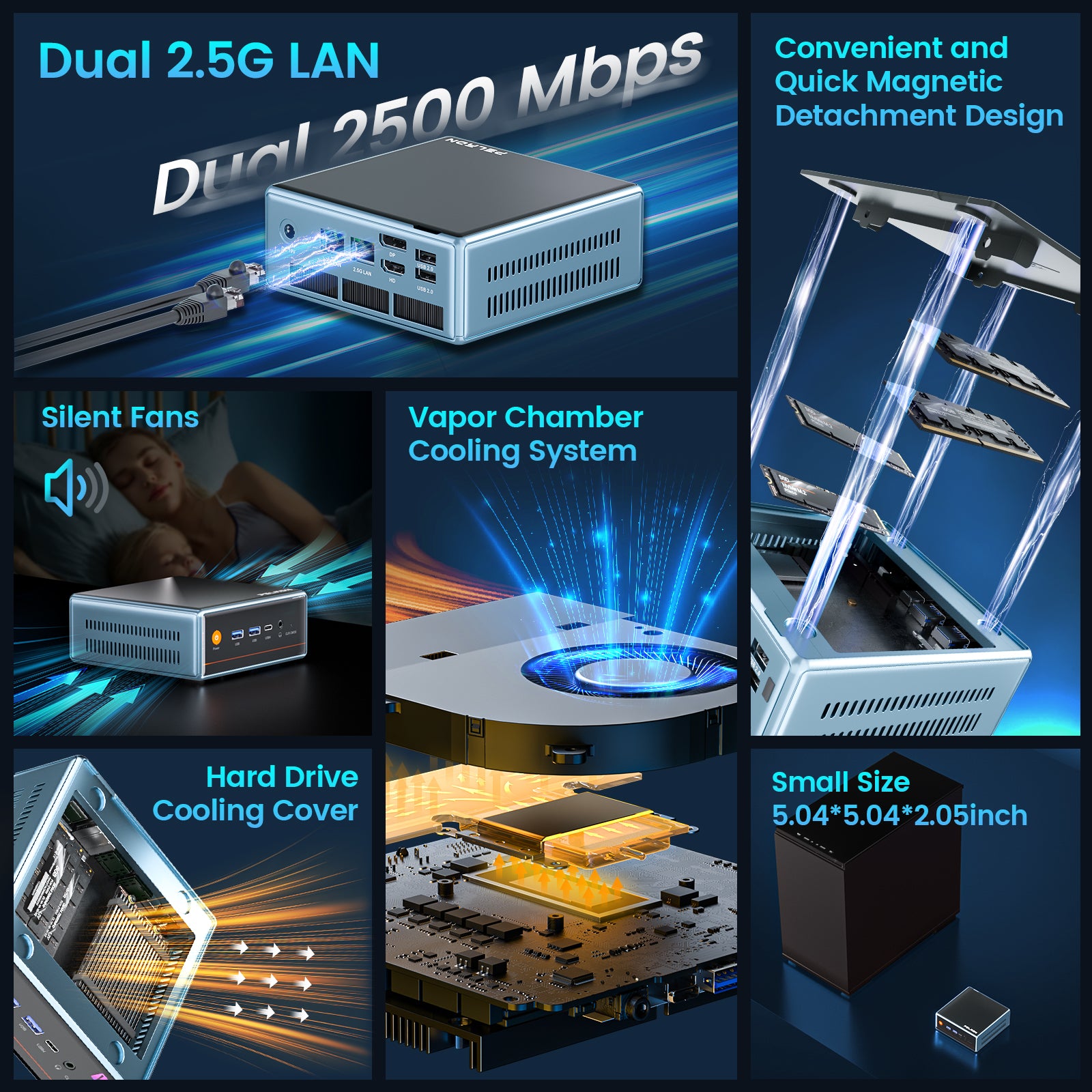 PELADN WO4 Intel® Core™ Ultra 5 155H Mini PC
