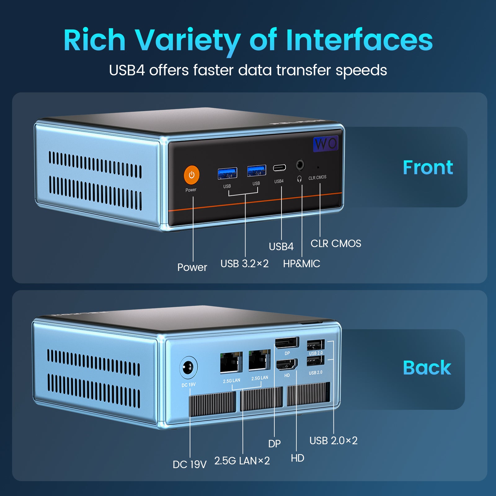 PELADN WO4 Intel® Core™ Ultra 5 155H Mini PC