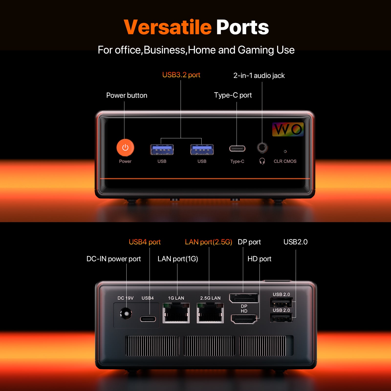 PELADN WO4 Mini PC AMD Ryzen 5 7640HS