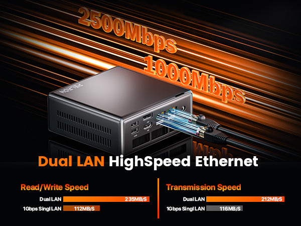 PELADN WO4 AMD Ryzen 5 5600H Mini PC