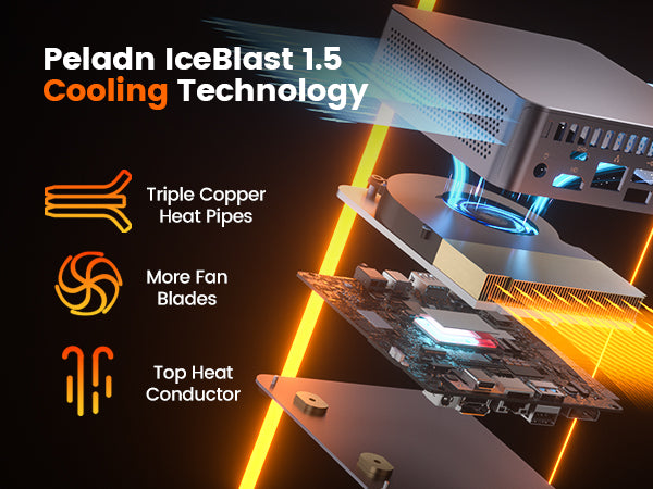 Palm-Sized Beast: Ryzen 7 7735U Mini PC | DDR5 + PCIe 4.0 | Silent Cooling