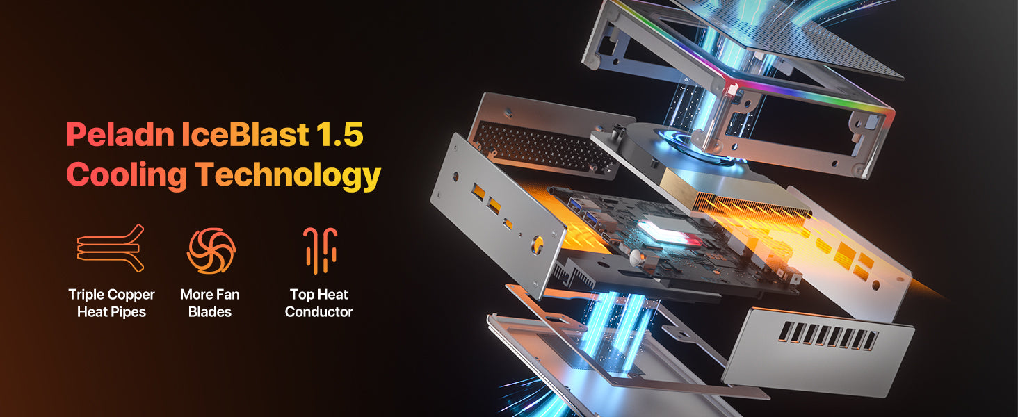 Peladn MINI PC MAD Ryzen 7 7940HS