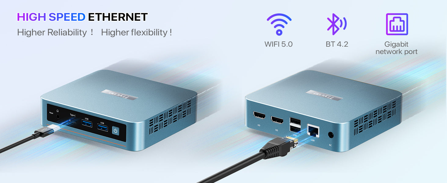 WiFi 5.0, Bluetooth 4.2 mini PC