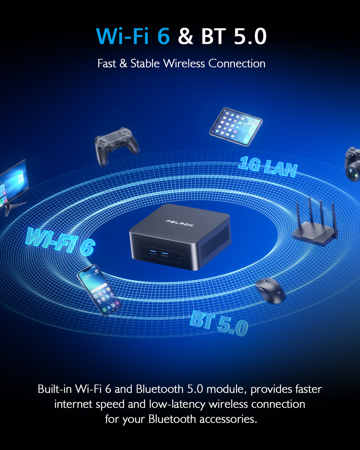 PELADN WO5 Mini PC with WiFi 6 and Bluetooth 5.0