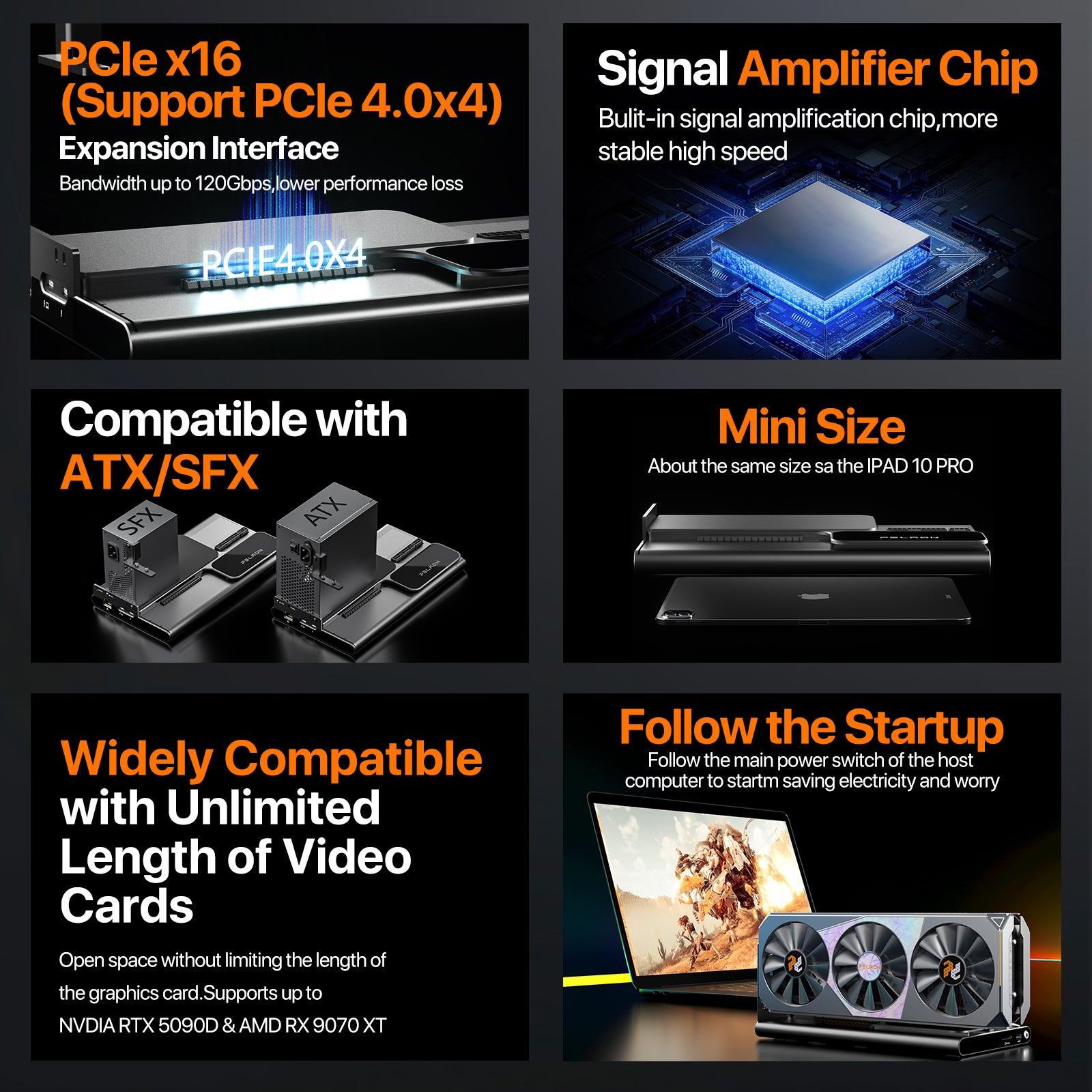 PELADN S-3 External GPU Dock Station with compatable Thunderbolt5