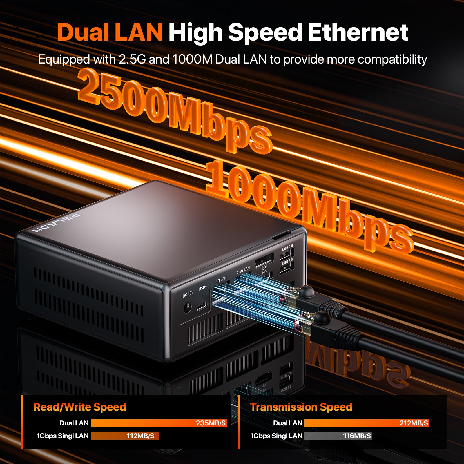 PELADN WO4 Mini PC AMD Ryzen 5 7640HS