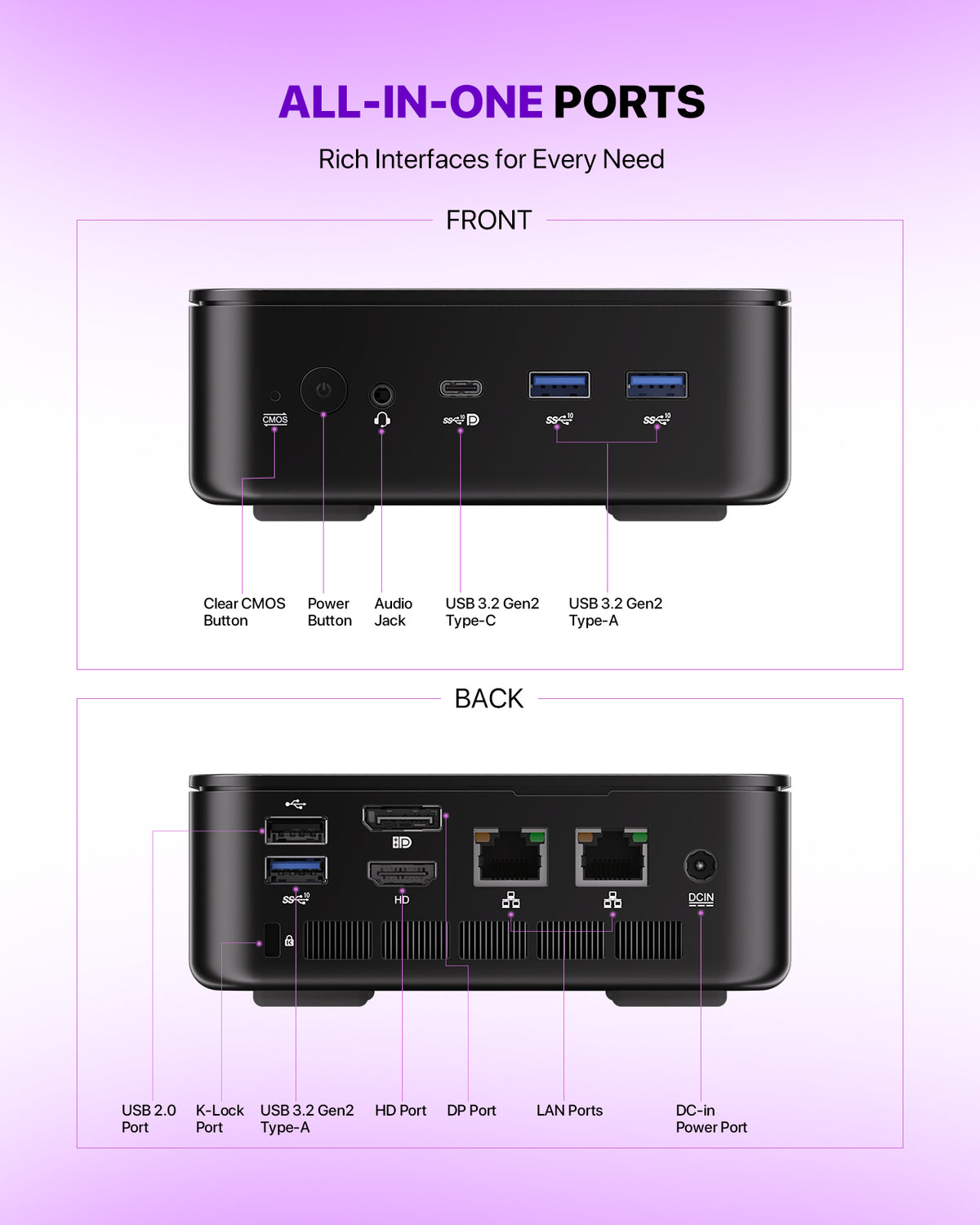 PELADN WO7 Mini PC – AMD Ryzen 5 6600H