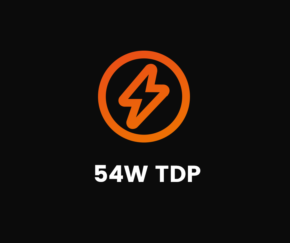PELADN HA4 54W TDP MINI PC 