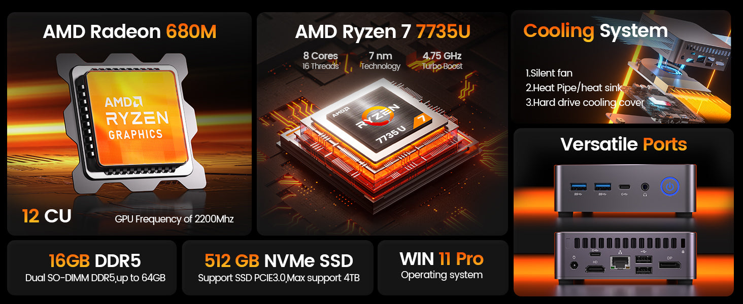 Versatile ports: USB-A, USB-C, DP, HDMI, Ethernet, and more，PCIe 3.0 NVMe SSD support for rapid boot and large file transfers
