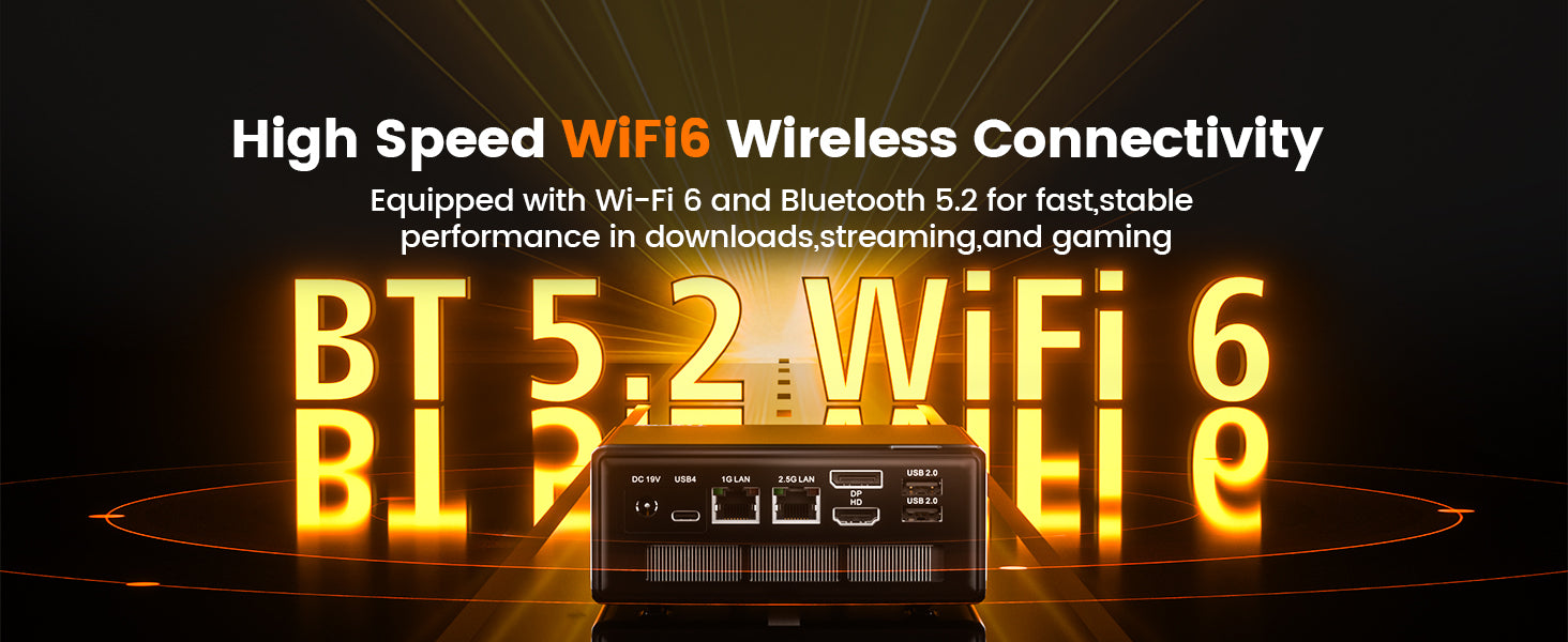 Peladn WO4 AMD Ryzen 5 7640HS Mini PC
