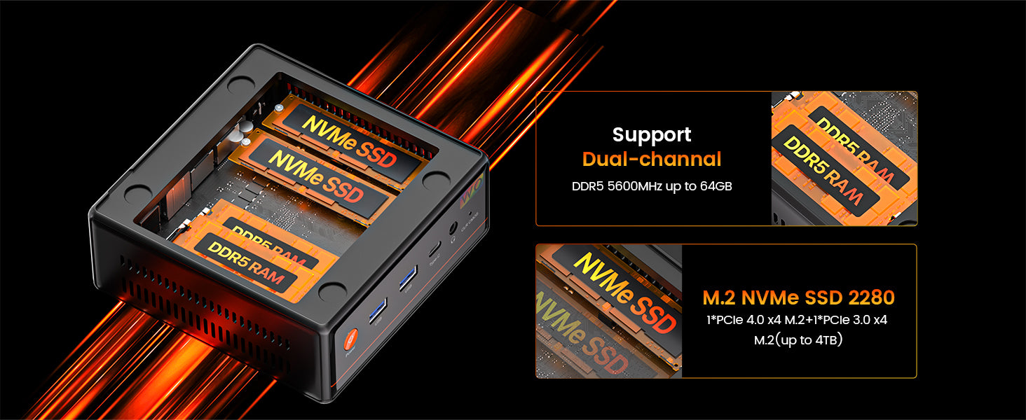 Peladn WO4 AMD Ryzen 5 7640HS Mini PC