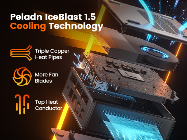 PELADN WO4 AMD Ryzen 5 5600H Mini PC