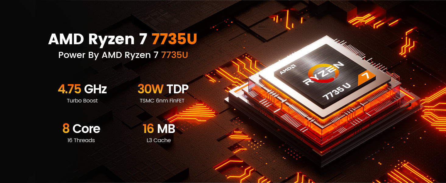 Peladn Mini PC AMD Ryzen 7 7735U
