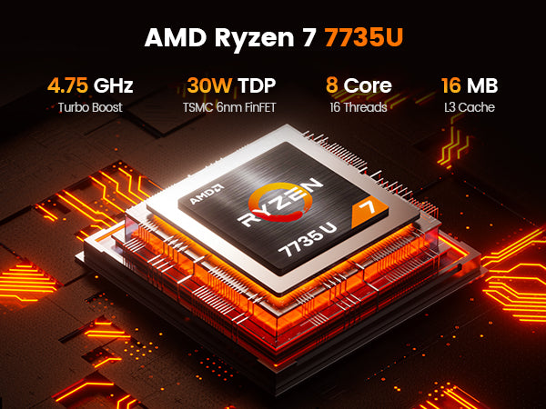 Palm-Sized Beast: Ryzen 7 7735U Mini PC | DDR5 + PCIe 4.0 | Silent Cooling