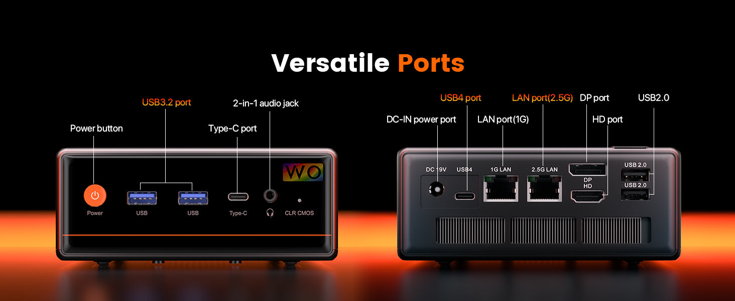 Peladn WO4 AMD Ryzen 5 7640HS Mini PC Compact PC with USB 3.2 and USB-A/C ports for fast data transfer