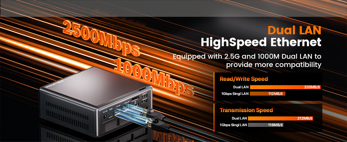 Peladn WO4 AMD Ryzen 5 7640HS Mini PC Portable mini PC Dual LAN high-speed Ethernet mini PC with 2.5G and 1G options