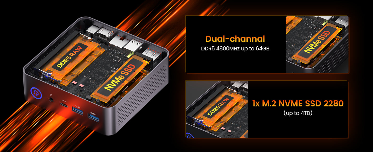 DDR5 4800MHz，UP TO 64GB,M.2 SSD,UP TO 4TB