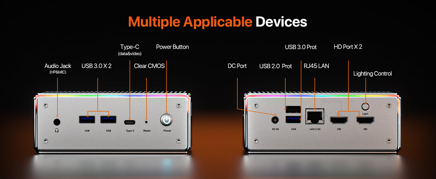 Peladn MINI PC MAD Ryzen 7 7940HS