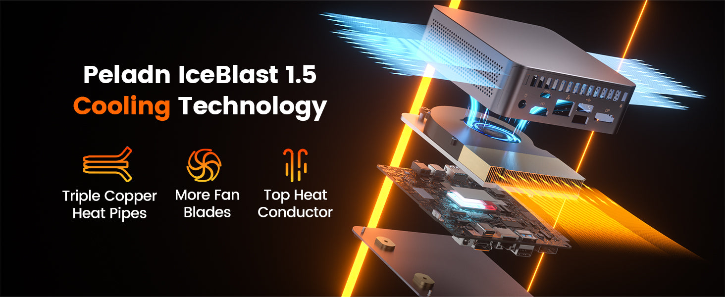 Peladn IceBlast 1.5 mini PC with advanced cooling: triple copper heat pipes, more fan blades and top heat conductor