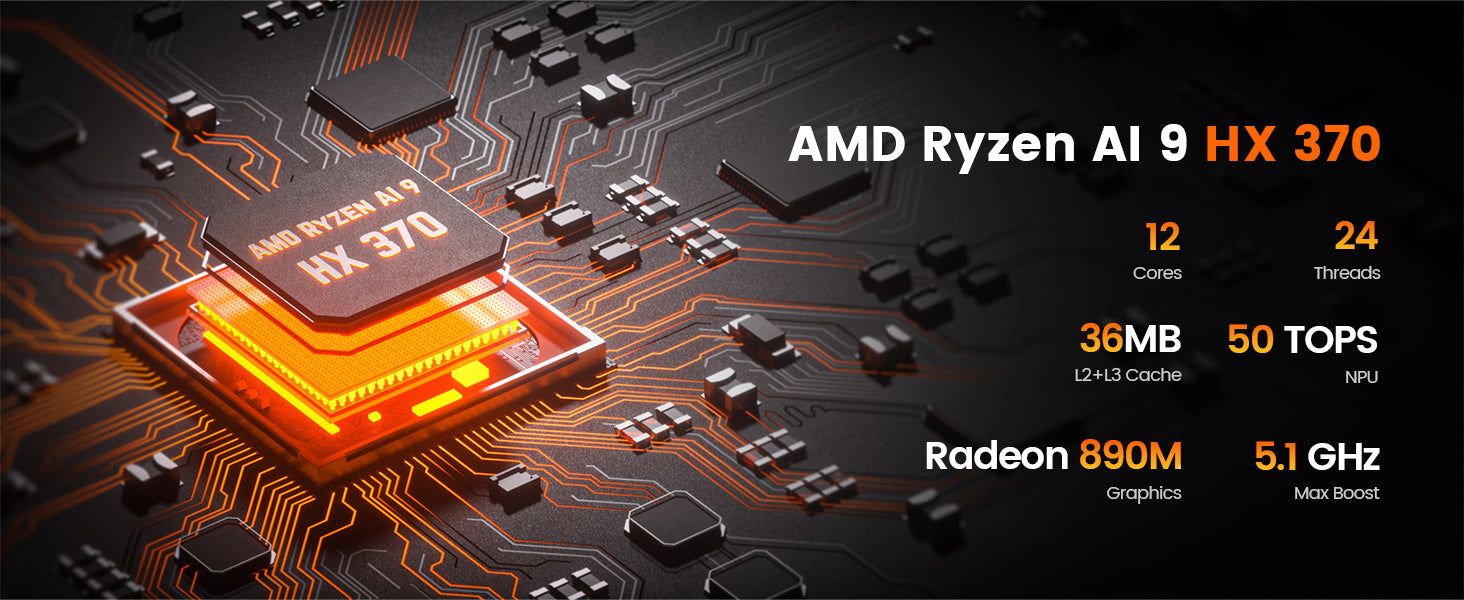 Peladn HO5 AMD Ryzen™ AI 9 HX 370 Mini PC