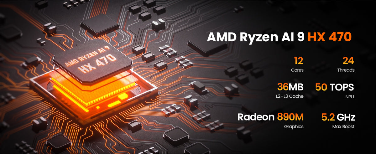 Promotional graphic for the AMD Ryzen AI 9 HX 4770 processor, featuring a 3D-rendered chip on a dark circuit board background with glowing orange highlights and text listing specifications including 12 cores, 24 threads, 36MB cache, 50 TOPS GPU, and 5.2 GHz.