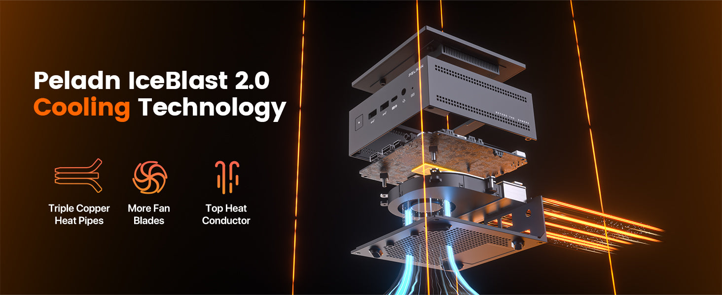 Peladn HO5 AMD Ryzen™ AI 9 HX 370 Mini PC