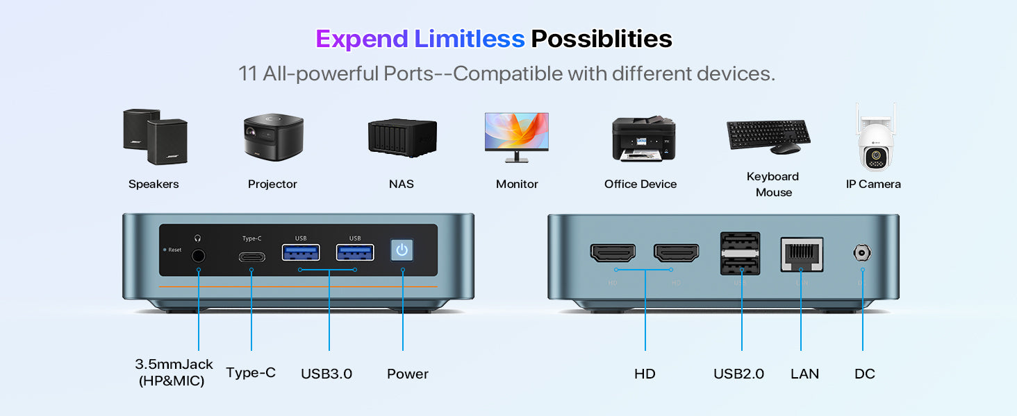 USB3.0，USB2.0，Type-C