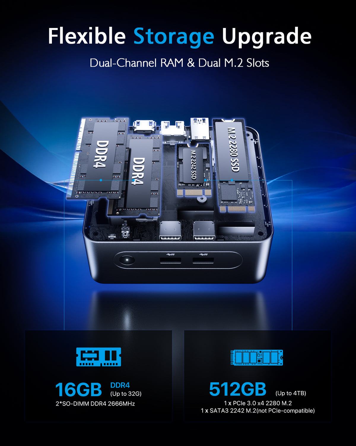 PELADN WO5 Mini PC with dual-channel DDR4 memory slots